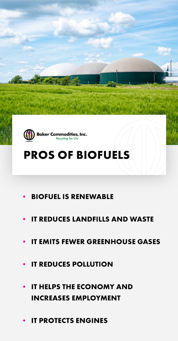 Pros of Biofuels