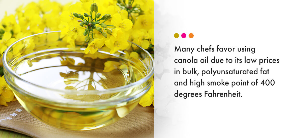 The Perfect Frying Oil Temp for Common Cooking Oils